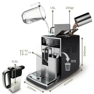 Tout neuf 🎁 Saeco Pico Baristo HD8927/01 – Machines à Café Automatiques 💯 9